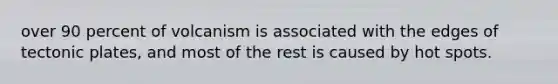over 90 percent of volcanism is associated with the edges of tectonic plates, and most of the rest is caused by hot spots.