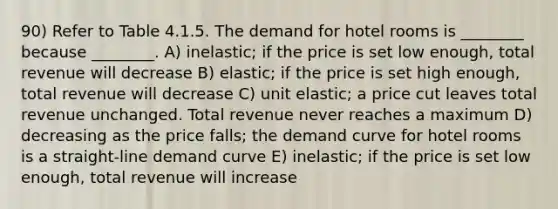 90) Refer to Table 4.1.5. The demand for hotel rooms is ________ because ________. A) inelastic; if the price is set low enough, total revenue will decrease B) elastic; if the price is set high enough, total revenue will decrease C) unit elastic; a price cut leaves total revenue unchanged. Total revenue never reaches a maximum D) decreasing as the price falls; the demand curve for hotel rooms is a straight-line demand curve E) inelastic; if the price is set low enough, total revenue will increase