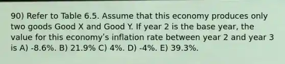 90) Refer to Table 6.5. Assume that this economy produces only two goods Good X and Good Y. If year 2 is the base year, the value for this economyʹs inflation rate between year 2 and year 3 is A) -8.6%. B) 21.9% C) 4%. D) -4%. E) 39.3%.