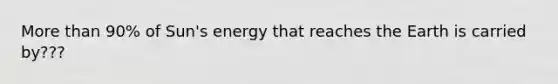 More than 90% of Sun's energy that reaches the Earth is carried by???