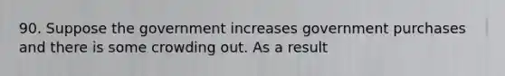 90. Suppose the government increases government purchases and there is some crowding out. As a result