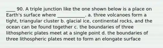 ____ 90. A triple junction like the one shown below is a place on Earth's surface where ____________. a. three volcanoes form a tight, triangular cluster b. glacial ice, continental rocks, and the ocean can be found together c. the boundaries of three lithospheric plates meet at a single point d. the boundaries of three lithospheric plates meet to form an elongate surface