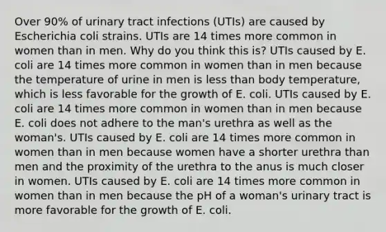 Over 90% of urinary tract infections (UTIs) are caused by Escherichia coli strains. UTIs are 14 times more common in women than in men. Why do you think this is? UTIs caused by E. coli are 14 times more common in women than in men because the temperature of urine in men is <a href='https://www.questionai.com/knowledge/k7BtlYpAMX-less-than' class='anchor-knowledge'>less than</a> body temperature, which is less favorable for the growth of E. coli. UTIs caused by E. coli are 14 times more common in women than in men because E. coli does not adhere to the man's urethra as well as the woman's. UTIs caused by E. coli are 14 times more common in women than in men because women have a shorter urethra than men and the proximity of the urethra to the anus is much closer in women. UTIs caused by E. coli are 14 times more common in women than in men because the pH of a woman's urinary tract is more favorable for the growth of E. coli.