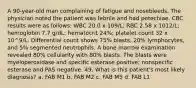 A 90-year-old man complaining of fatigue and nosebleeds. The physician noted the patient was febrile and had petechiae. CBC results were as follows: WBC 20.0 x 109/L; RBC 2.58 x 1012/L; hemoglobin 7.7 g/dL; hematocrit 24%; platelet count 32 x 10^9/L. Differential count shows 75% blasts, 20% lymphocytes, and 5% segmented neutrophils. A bone marrow examination revealed 80% cellularity with 80% blasts. The blasts were myeloperoxidase and specific esterase positive; nonspecific esterase and PAS negative. 49. What is this patient's most likely diagnosis? a. FAB M1 b. FAB M2 c. FAB M5 d. FAB L1