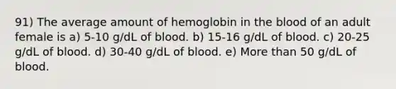 91) The average amount of hemoglobin in <a href='https://www.questionai.com/knowledge/k7oXMfj7lk-the-blood' class='anchor-knowledge'>the blood</a> of an adult female is a) 5-10 g/dL of blood. b) 15-16 g/dL of blood. c) 20-25 g/dL of blood. d) 30-40 g/dL of blood. e) <a href='https://www.questionai.com/knowledge/keWHlEPx42-more-than' class='anchor-knowledge'>more than</a> 50 g/dL of blood.