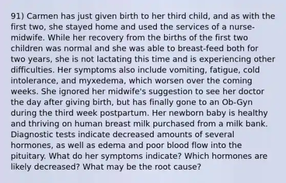 91) Carmen has just given birth to her third child, and as with the first two, she stayed home and used the services of a nurse-midwife. While her recovery from the births of the first two children was normal and she was able to breast-feed both for two years, she is not lactating this time and is experiencing other difficulties. Her symptoms also include vomiting, fatigue, cold intolerance, and myxedema, which worsen over the coming weeks. She ignored her midwife's suggestion to see her doctor the day after giving birth, but has finally gone to an Ob-Gyn during the third week postpartum. Her newborn baby is healthy and thriving on human breast milk purchased from a milk bank. Diagnostic tests indicate decreased amounts of several hormones, as well as edema and poor blood flow into the pituitary. What do her symptoms indicate? Which hormones are likely decreased? What may be the root cause?