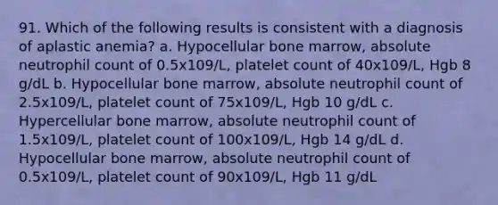 91. Which of the following results is consistent with a diagnosis of aplastic anemia? a. Hypocellular bone marrow, absolute neutrophil count of 0.5x109/L, platelet count of 40x109/L, Hgb 8 g/dL b. Hypocellular bone marrow, absolute neutrophil count of 2.5x109/L, platelet count of 75x109/L, Hgb 10 g/dL c. Hypercellular bone marrow, absolute neutrophil count of 1.5x109/L, platelet count of 100x109/L, Hgb 14 g/dL d. Hypocellular bone marrow, absolute neutrophil count of 0.5x109/L, platelet count of 90x109/L, Hgb 11 g/dL