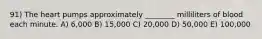 91) The heart pumps approximately ________ milliliters of blood each minute. A) 6,000 B) 15,000 C) 20,000 D) 50,000 E) 100,000