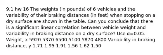 9.1 hw 16 The weights​ (in pounds) of 6 vehicles and the variability of their braking distances​ (in feet) when stopping on a dry surface are shown in the table. Can you conclude that there is a significant linear correlation between vehicle weight and variability in braking distance on a dry​ surface? Use α=0.05. ​Weight, x 5920 5370 6500 5100 5870 4800 Variability in braking​ distance, y 1.71 1.95 1.91 1.56 1.62 1.50