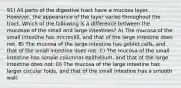 91) All parts of the digestive tract have a mucosa layer. However, the appearance of the layer varies throughout the tract. Which of the following is a difference between the mucosae of the small and large intestines? A) The mucosa of the small intestine has microvilli, and that of the large intestine does not. B) The mucosa of the large intestine has goblet cells, and that of the small intestine does not. C) The mucosa of the small intestine has simple columnar epithelium, and that of the large intestine does not. D) The mucosa of the large intestine has larger circular folds, and that of the small intestine has a smooth wall.