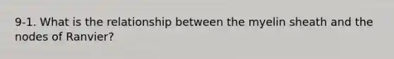 9-1. What is the relationship between the myelin sheath and the nodes of Ranvier?