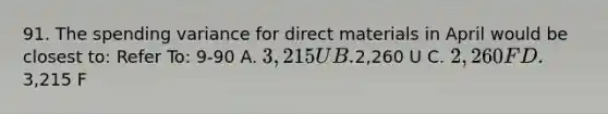 91. The spending variance for direct materials in April would be closest to: Refer To: 9-90 A. 3,215 U B.2,260 U C. 2,260 F D.3,215 F