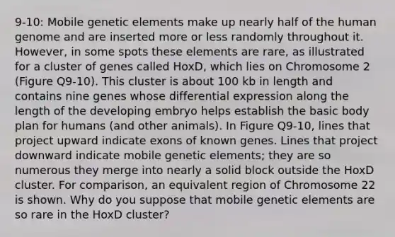 9-10: Mobile genetic elements make up nearly half of the human genome and are inserted more or less randomly throughout it. However, in some spots these elements are rare, as illustrated for a cluster of genes called HoxD, which lies on Chromosome 2 (Figure Q9-10). This cluster is about 100 kb in length and contains nine genes whose differential expression along the length of the developing embryo helps establish the basic body plan for humans (and other animals). In Figure Q9-10, lines that project upward indicate exons of known genes. Lines that project downward indicate mobile genetic elements; they are so numerous they merge into nearly a solid block outside the HoxD cluster. For comparison, an equivalent region of Chromosome 22 is shown. Why do you suppose that mobile genetic elements are so rare in the HoxD cluster?