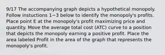 9/17 The accompanying graph depicts a hypothetical monopoly. Follow instuctions 1−3 below to identify the monopoly's profits. Place point E at the monopoly's profit maximizing price and quantity. Move the average total cost (ATC) curve to a position that depicts the monopoly earning a positive profit. Place the area labeled Profit in the area of the graph that represents the monopoly's profit.