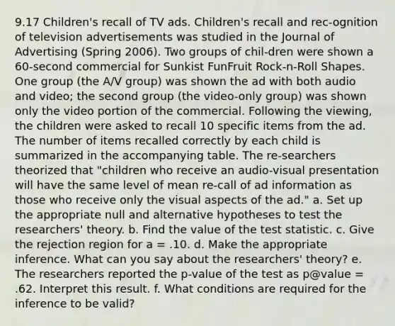 9.17 Children's recall of TV ads. Children's recall and rec-ognition of television advertisements was studied in the Journal of Advertising (Spring 2006). Two groups of chil-dren were shown a 60-second commercial for Sunkist FunFruit Rock-n-Roll Shapes. One group (the A/V group) was shown the ad with both audio and video; the second group (the video-only group) was shown only the video portion of the commercial. Following the viewing, the children were asked to recall 10 specific items from the ad. The number of items recalled correctly by each child is summarized in the accompanying table. The re-searchers theorized that "children who receive an audio-visual presentation will have the same level of mean re-call of ad information as those who receive only the visual aspects of the ad." a. Set up the appropriate null and alternative hypotheses to test the researchers' theory. b. Find the value of the test statistic. c. Give the rejection region for a = .10. d. Make the appropriate inference. What can you say about the researchers' theory? e. The researchers reported the p-value of the test as p@value = .62. Interpret this result. f. What conditions are required for the inference to be valid?