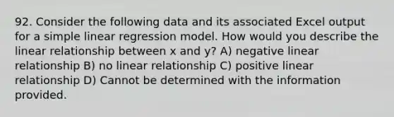 92. Consider the following data and its associated Excel output for a simple linear regression model. How would you describe the linear relationship between x and y? A) negative linear relationship B) no linear relationship C) positive linear relationship D) Cannot be determined with the information provided.