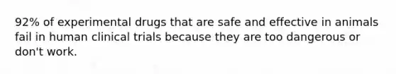 92% of experimental drugs that are safe and effective in animals fail in human clinical trials because they are too dangerous or don't work.