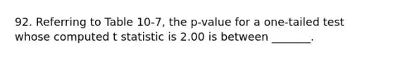 92. Referring to Table 10-7, the p-value for a one-tailed test whose computed t statistic is 2.00 is between _______.