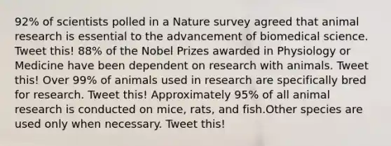 92% of scientists polled in a Nature survey agreed that animal research is essential to the advancement of biomedical science. Tweet this! 88% of the Nobel Prizes awarded in Physiology or Medicine have been dependent on research with animals. Tweet this! Over 99% of animals used in research are specifically bred for research. Tweet this! Approximately 95% of all animal research is conducted on mice, rats, and fish.Other species are used only when necessary. Tweet this!