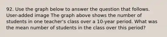 92. Use the graph below to answer the question that follows. User-added image The graph above shows the number of students in one teacher's class over a 10-year period. What was the mean number of students in the class over this period?