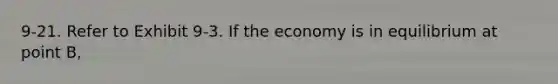 9-21. Refer to Exhibit 9-3. If the economy is in equilibrium at point B,