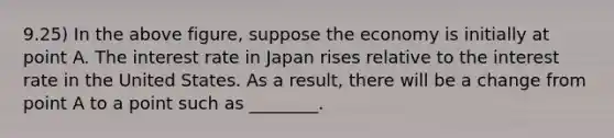 9.25) In the above figure, suppose the economy is initially at point A. The interest rate in Japan rises relative to the interest rate in the United States. As a result, there will be a change from point A to a point such as ________.