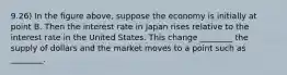 9.26) In the figure above, suppose the economy is initially at point B. Then the interest rate in Japan rises relative to the interest rate in the United States. This change ________ the supply of dollars and the market moves to a point such as ________.