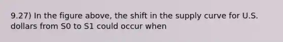 9.27) In the figure above, the shift in the supply curve for U.S. dollars from S0 to S1 could occur when