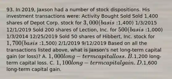 93. In 2019, Jaxson had a number of stock dispositions. His investment transactions were: Activity Bought Sold Sold 1,400 shares of Depot Corp. stock for 3,000 (basis:1,400) 1/3/2015 12/1/2019 Sold 200 shares of Lection, Inc. for 500 (basis:1,000) 1/3/2014 12/25/2019 Sold 50 shares of Hibbert, Inc. stock for 1,700 (basis:1,500) 2/1/2019 9/12/2019 Based on all the transactions listed above, what is Jaxson's net long-term capital gain (or loss)? A. 1,000 long-term capital loss. B.1,200 long-term capital loss. C. 1,100 long-term capital gain. D.1,600 long-term capital gain.