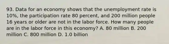 93. Data for an economy shows that the unemployment rate is 10%, the participation rate 80 percent, and 200 million people 16 years or older are not in the labor force. How many people are in the labor force in this economy? A. 80 million B. 200 million C. 800 million D. 1.0 billion