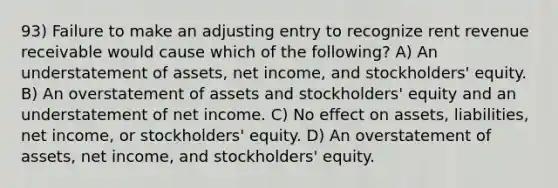 93) Failure to make an adjusting entry to recognize rent revenue receivable would cause which of the following? A) An understatement of assets, net income, and stockholders' equity. B) An overstatement of assets and stockholders' equity and an understatement of net income. C) No effect on assets, liabilities, net income, or stockholders' equity. D) An overstatement of assets, net income, and stockholders' equity.