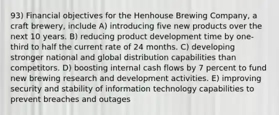 93) Financial objectives for the Henhouse Brewing Company, a craft brewery, include A) introducing five new products over the next 10 years. B) reducing product development time by one-third to half the current rate of 24 months. C) developing stronger national and global distribution capabilities than competitors. D) boosting internal cash flows by 7 percent to fund new brewing research and development activities. E) improving security and stability of information technology capabilities to prevent breaches and outages