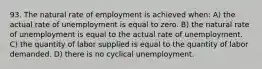 93. The natural rate of employment is achieved when: A) the actual rate of unemployment is equal to zero. B) the natural rate of unemployment is equal to the actual rate of unemployment. C) the quantity of labor supplied is equal to the quantity of labor demanded. D) there is no cyclical unemployment.