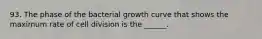 93. The phase of the bacterial growth curve that shows the maximum rate of cell division is the ______.