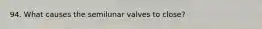 94. What causes the semilunar valves to close?