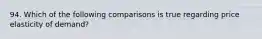 94. Which of the following comparisons is true regarding price elasticity of demand?