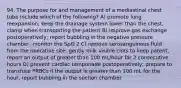 94. The purpose for and management of a mediastinal chest tube include which of the following? A) promote lung reexpansion; keep the drainage system lower than the chest, clamp when transporting the patient B) improve gas exchange postoperatively; report bubbling in the negative pressure chamber, monitor the SpO 2 C) remove serosanguinous fluid from the operative site; gently milk visible clots to keep patent, report an output of greater than 100 mL/hour for 2 consecutive hours D) prevent cardiac tamponade postoperatively; prepare to transfuse PRBCs if the output is greater than 100 mL for the hour, report bubbling in the suction chamber