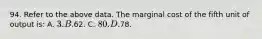 94. Refer to the above data. The marginal cost of the fifth unit of output is: A. 3. B.62. C. 80. D.78.