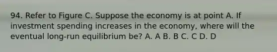 94. Refer to Figure C. Suppose the economy is at point A. If investment spending increases in the economy, where will the eventual long-run equilibrium be? A. A B. B C. C D. D