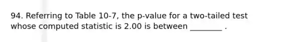 94. Referring to Table 10-7, the p-value for a two-tailed test whose computed statistic is 2.00 is between ________ .