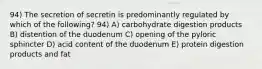 94) The secretion of secretin is predominantly regulated by which of the following? 94) A) carbohydrate digestion products B) distention of the duodenum C) opening of the pyloric sphincter D) acid content of the duodenum E) protein digestion products and fat