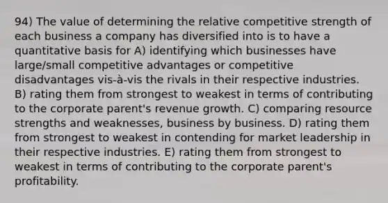 94) The value of determining the relative competitive strength of each business a company has diversified into is to have a quantitative basis for A) identifying which businesses have large/small competitive advantages or competitive disadvantages vis-à-vis the rivals in their respective industries. B) rating them from strongest to weakest in terms of contributing to the corporate parent's revenue growth. C) comparing resource strengths and weaknesses, business by business. D) rating them from strongest to weakest in contending for market leadership in their respective industries. E) rating them from strongest to weakest in terms of contributing to the corporate parent's profitability.