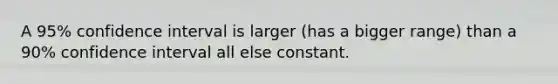 A 95% confidence interval is larger (has a bigger range) than a 90% confidence interval all else constant.