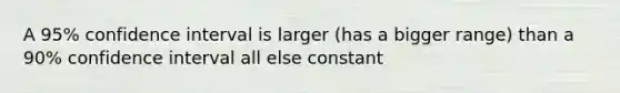 A 95% confidence interval is larger (has a bigger range) than a 90% confidence interval all else constant