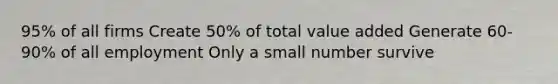 95% of all firms Create 50% of total value added Generate 60-90% of all employment Only a small number survive