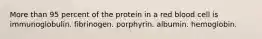 More than 95 percent of the protein in a red blood cell is immunoglobulin. fibrinogen. porphyrin. albumin. hemoglobin.