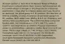 96 Exam Section 2: Item 46 of 50 National Board of Medical Examiners® Comprehensive Basic Science Self-Assessment 46. A 2-month-old girl is brought to the physician for a follow-up examination 2 days after a complete blood count was found to be abnormal. Her blood group is A, Rh-positive. She was born at term to a healthy 23-year-old woman whose blood group is O, Rh- positive. Birth weight was 3890 g (8 lb 9 oz). Pregnancy and delivery were uncomplicated. The patient has been active and feeding wellI. Her temperature is 37.6°C (99.7°F), pulse is 120/min, and respirations are 30/min. Physical examination shows no abnormalities. Laboratory studies done since birth are shown. Patient Age 1 Week 15.7 49 24 Hours 16.9 1 Month Hemoglobin (g/dL) (N=11-15) Hematocrit (%) (N=28-45) Leukocyte count (/mm3) (N=5000-19,500) Segmented neutrophils Eosinophils Basophils Lymphocytes Monocytes Platelet count (/mm3) (N=150,000-400,0