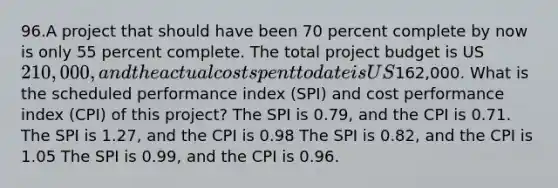 96.A project that should have been 70 percent complete by now is only 55 percent complete. The total project budget is US210,000, and the actual cost spent to date is US162,000. What is the scheduled performance index (SPI) and cost performance index (CPI) of this project? The SPI is 0.79, and the CPI is 0.71. The SPI is 1.27, and the CPI is 0.98 The SPI is 0.82, and the CPI is 1.05 The SPI is 0.99, and the CPI is 0.96.