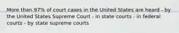 More than 97% of court cases in the United States are heard - by the United States Supreme Court - in state courts - in federal courts - by state supreme courts