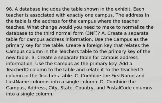 98. A database includes the table shown in the exhibit. Each teacher is associated with exactly one campus. The address in the table is the address for the campus where the teacher teaches. What change would you need to make to normalize the database to the third normal form (3NF)? A. Create a separate table for campus address information. Use the Campus as the primary key for the table. Create a foreign key that relates the Campus column in the Teachers table to the primary key of the new table. B. Create a separate table for campus address information. Use the Campus as the primary key. Add a TeacherID column to the table and relate it to the TeacherID column in the Teachers table. C. Combine the FirstName and LastName columns into a single column. D. Combine the Campus, Address, City, State, Country, and PostalCode columns into a single column.